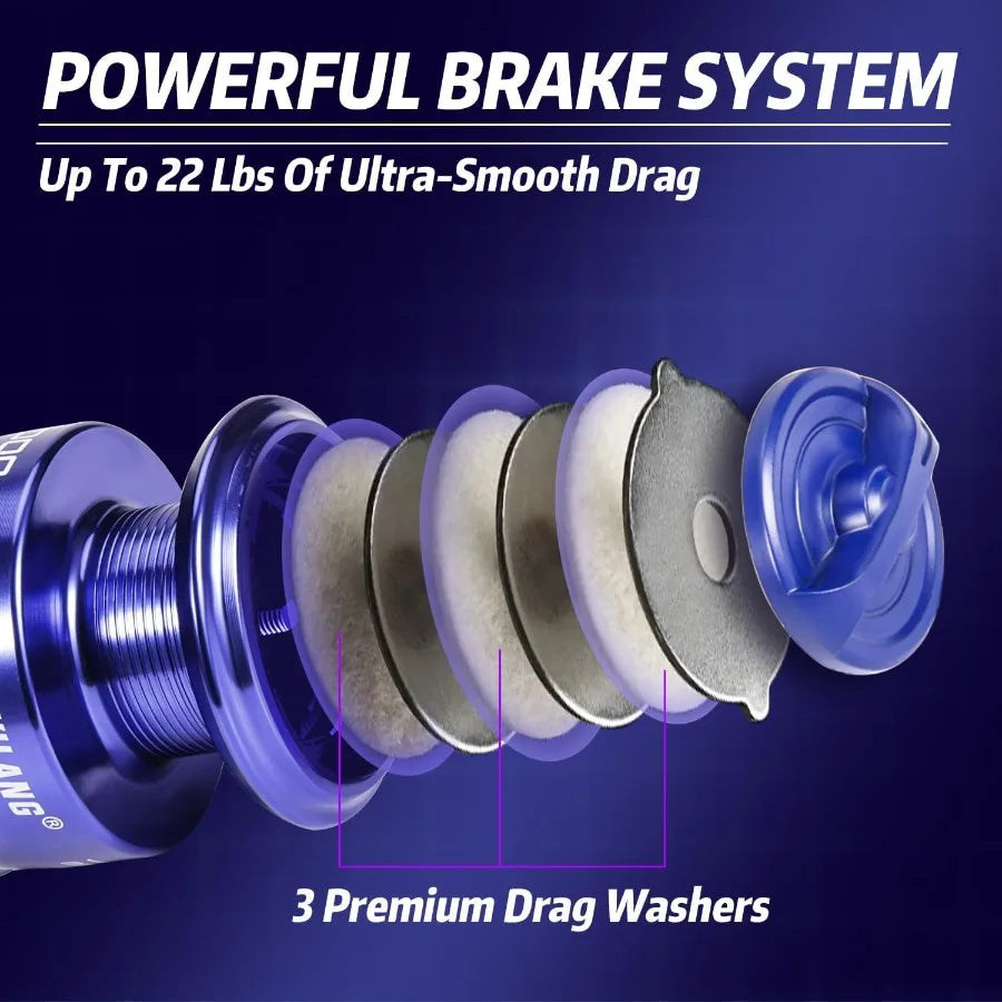 Hign-concerned Fishing Rod and Spinning Reel Combo for Freshwater Angling