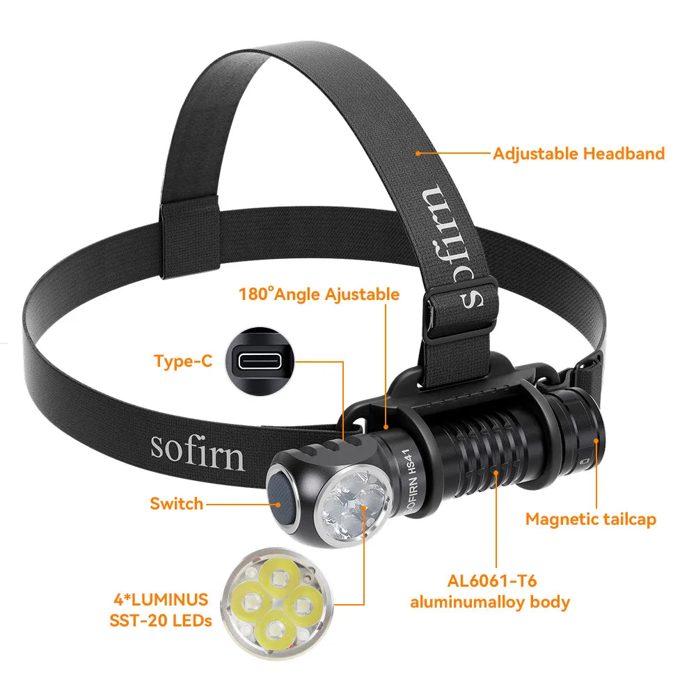Sofirn HS41 Headlamp 4000lm USB C Rechargeable SST20 LED Torch