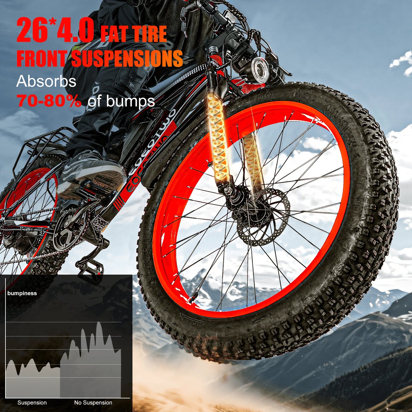 EOEOTWO E01 Electric Fat Tire Ebike 34 MPH For Adults