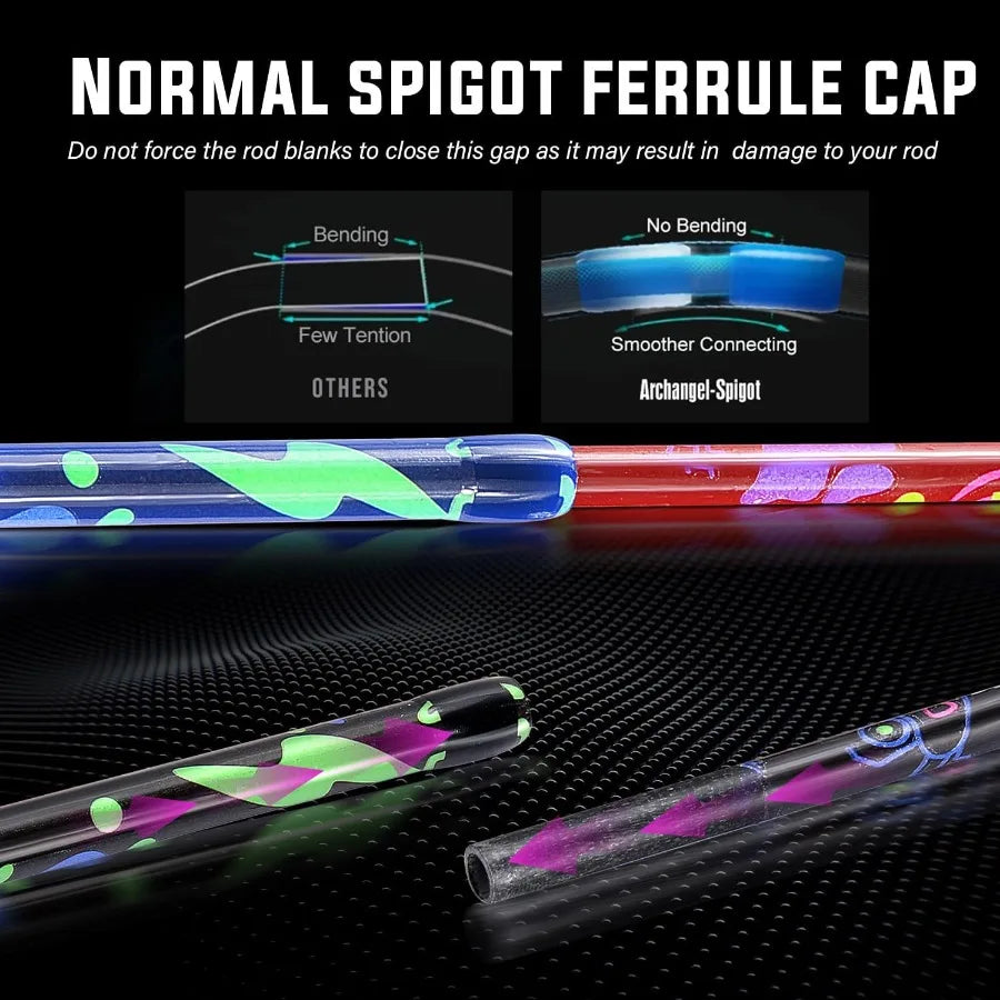 Hign-concerned Fishing Rod and Spinning Reel Combo for Freshwater Angling