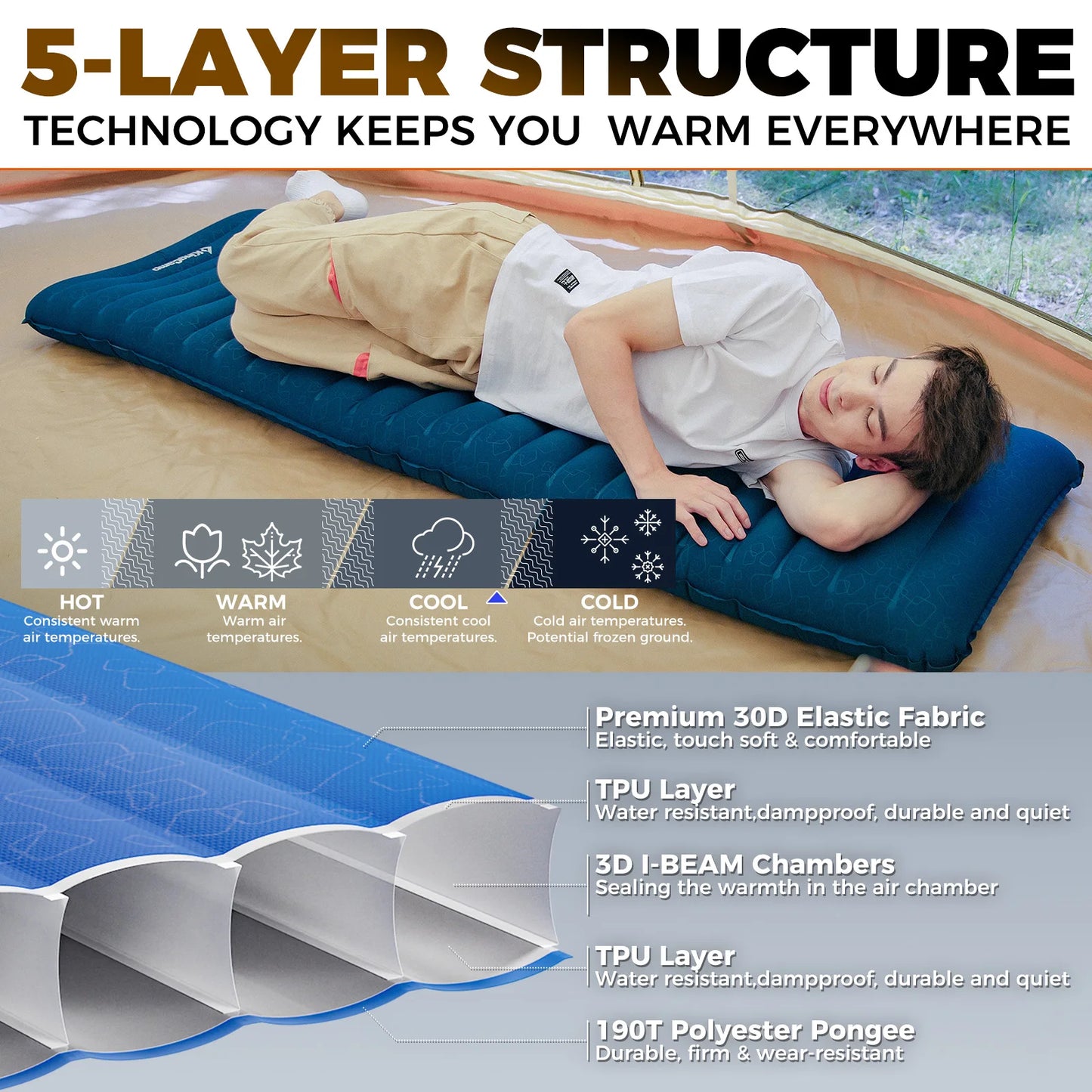 KingCamp Ultralight Inflatable Sleeping Pad For Camping And Hiking Carry Bag