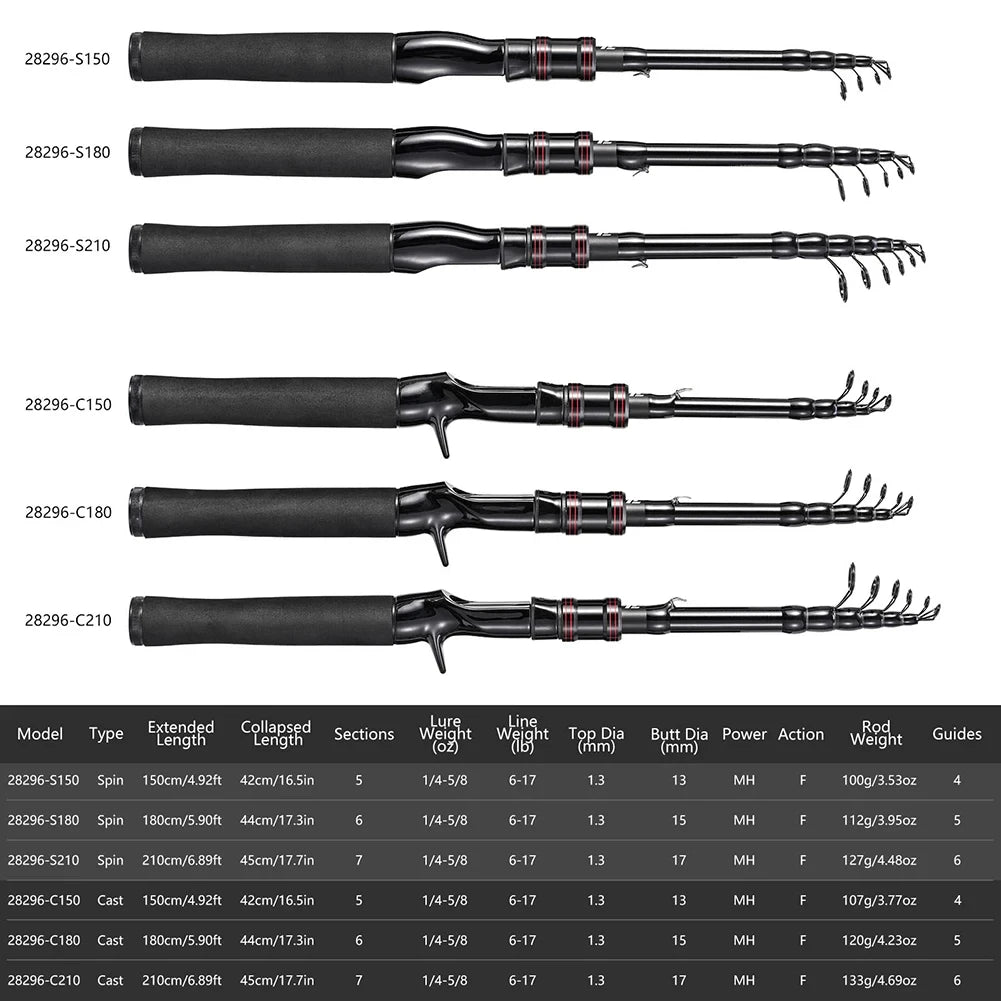 Telescopic carbon fishing rod, high-strength fishing line, reel seat, rotating rod, straight handle, gun handle fishing rod