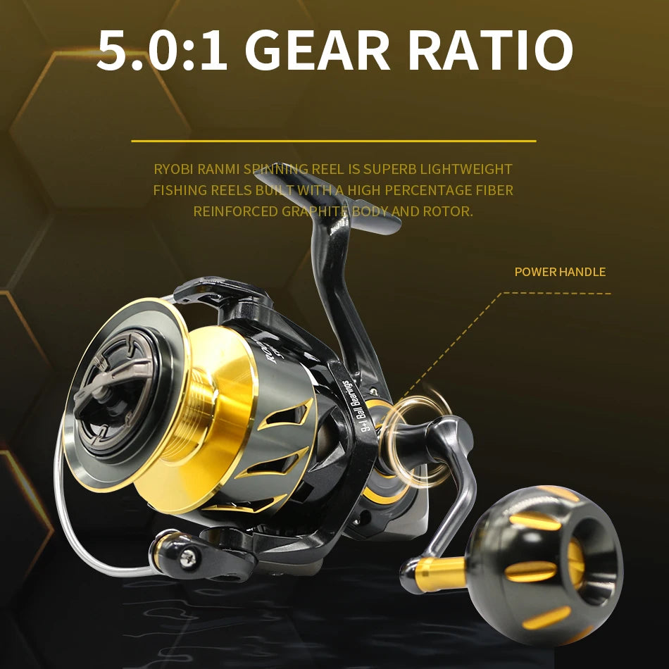 Rooblinos SW Spinning Reel Ultralight Saltwater Surf Fishing