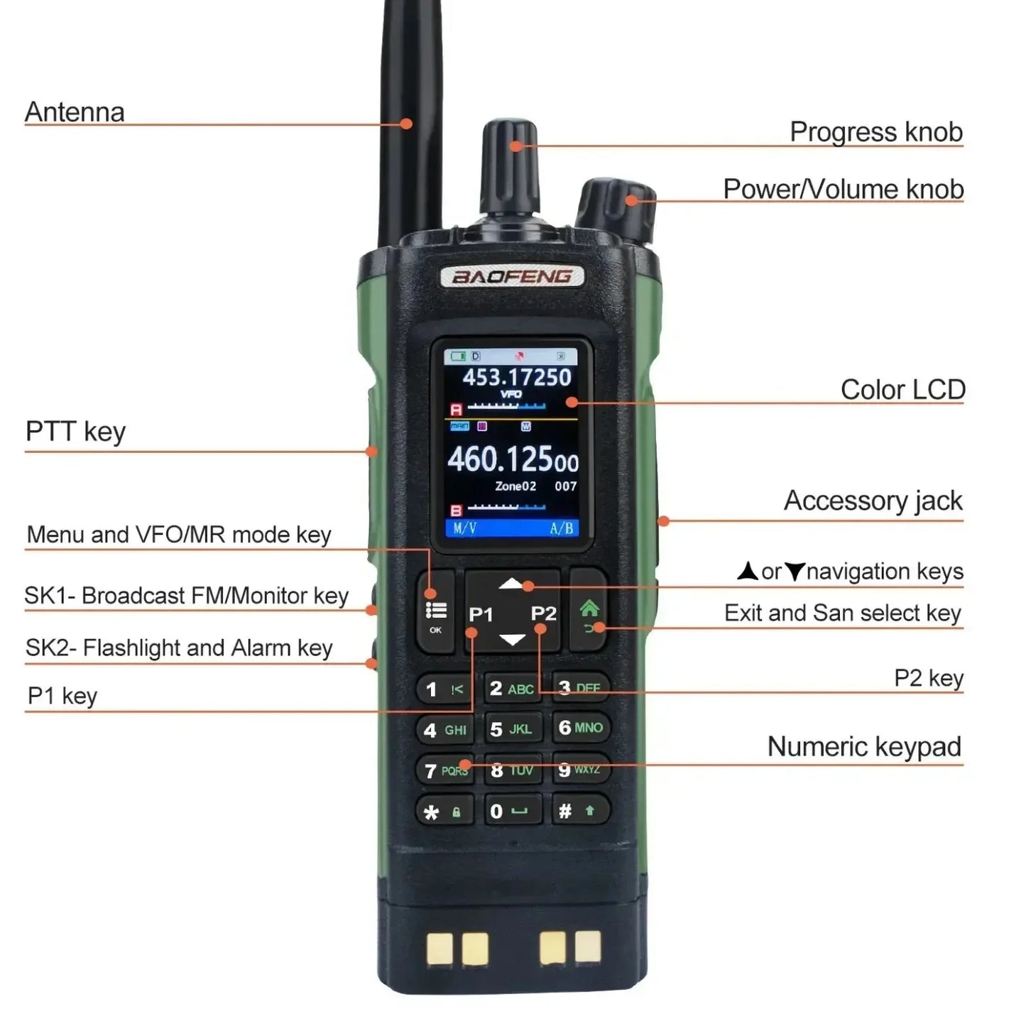 BAOFENG UV-32 GPS Walkies Talkie AM FM Long Range Bluetooth Programming 10W Wireless Copy Frequency 1000CH Two Way Radio