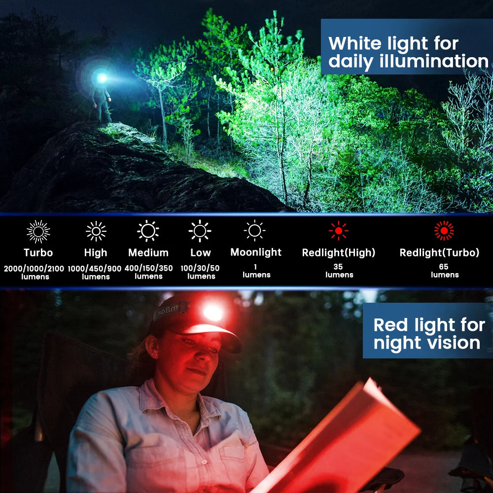 SOFIRN HS42 2100lm 6000K Multi light Sources 3000mah Headlamp SST40 LED Red light Torch USB C Rechargeable