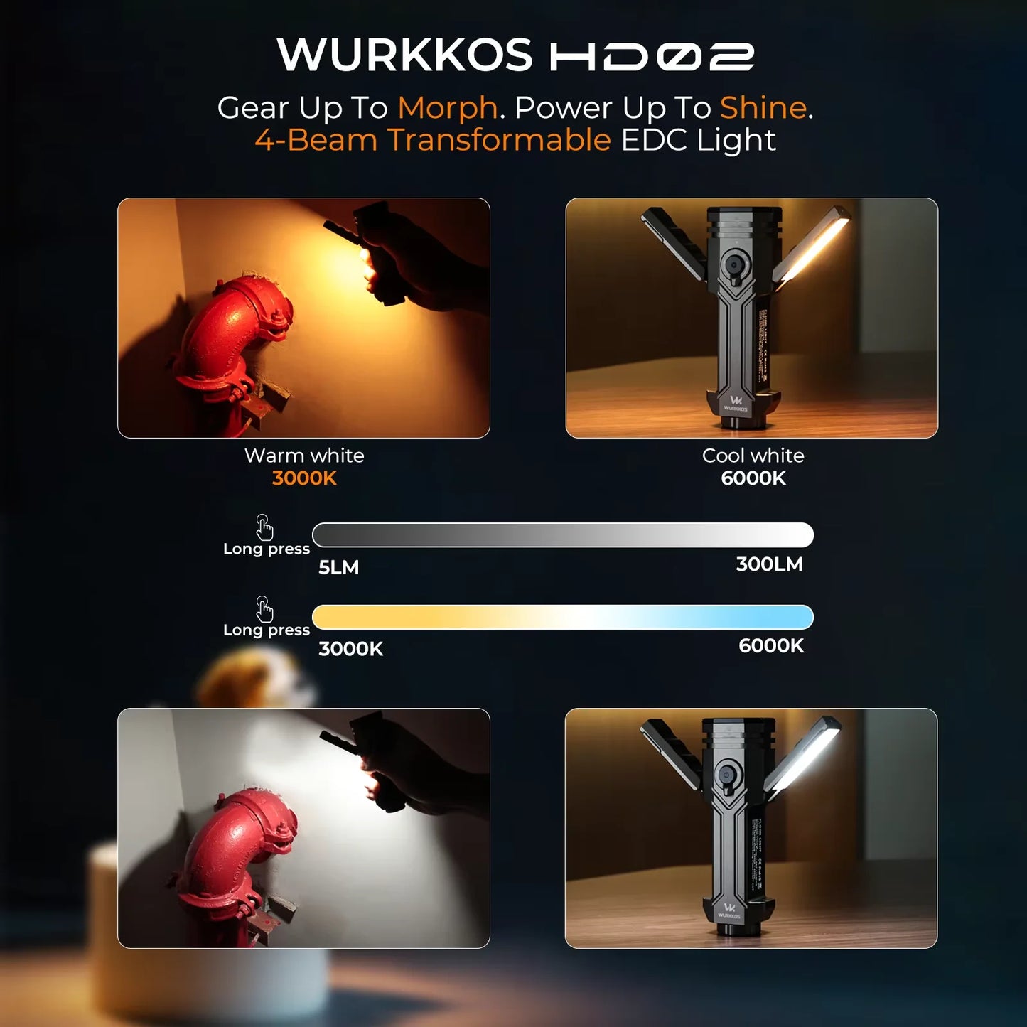 Wurkkos HD02 LED Camping Lamp Portable Outdoor Light Rechargeable Battery