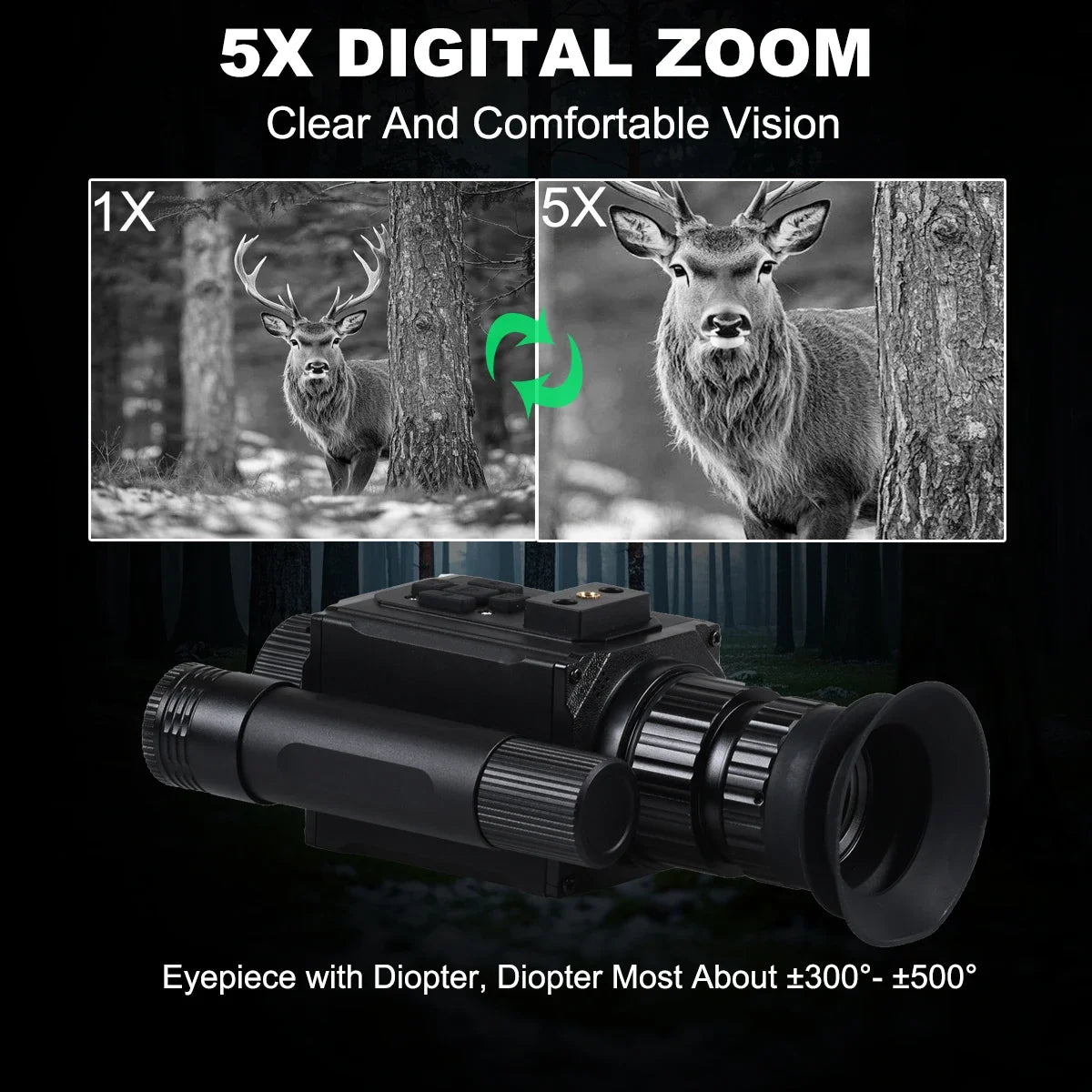 Megaorei HD 1080P Night Vision Goggles With 5X Zoom Monocular
