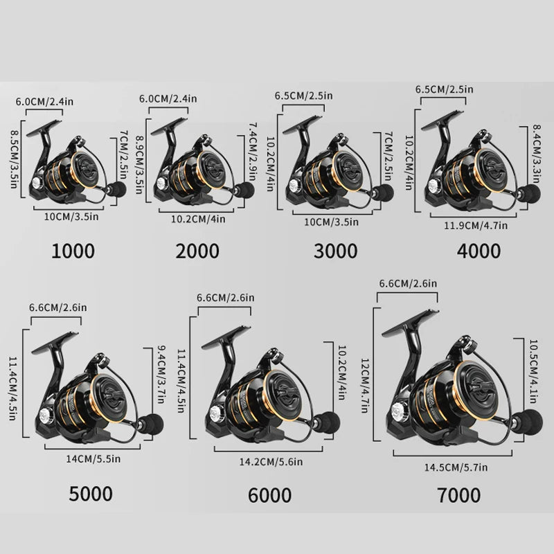 ROOBLINOS NX Fishing Reel Spinning Reel Metal Reel Cup 10KG Max Drag Power Spinning Wheel High Speed Adapt to Any Water Body