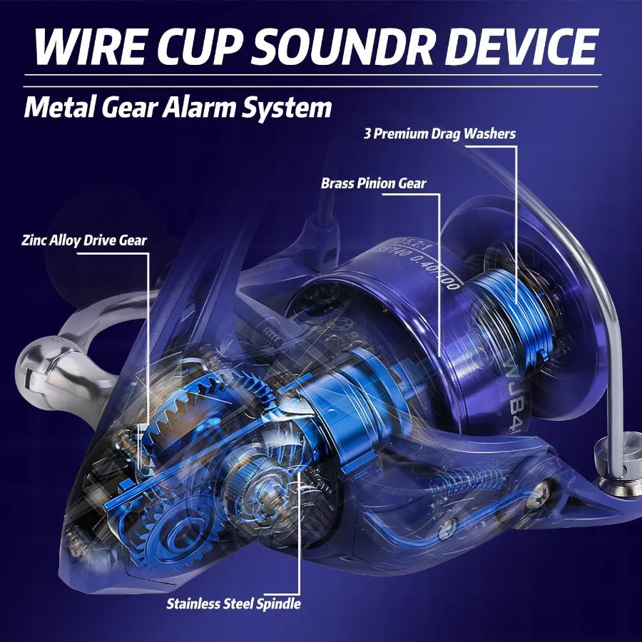 Hign-concerned Fishing Rod and Spinning Reel Combo for Freshwater Angling