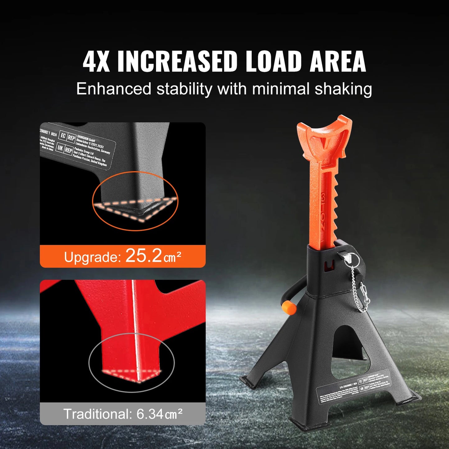 SucceBuy Jack Stands Three to Six Ton Capacity Double Locking