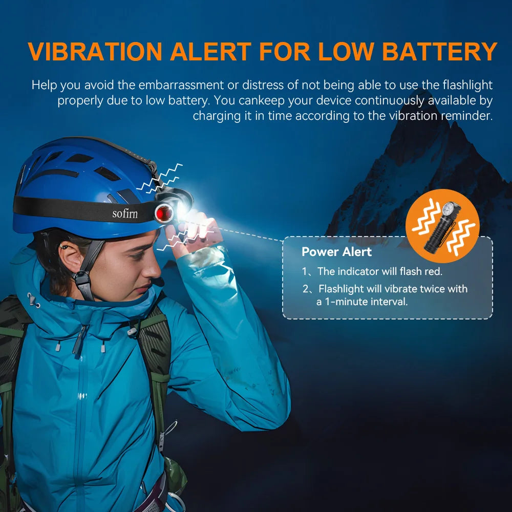 Sofirn HS41 Headlamp 4000lm USB C Rechargeable SST20 LED Torch