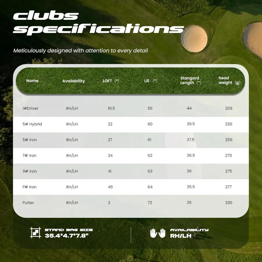 9 Pieces Golf Clubs Set for Men - Complete Mens Golf Clubs Full Set Right/Left Handed Includes Stand Bag with Rain Hood 1 Drive