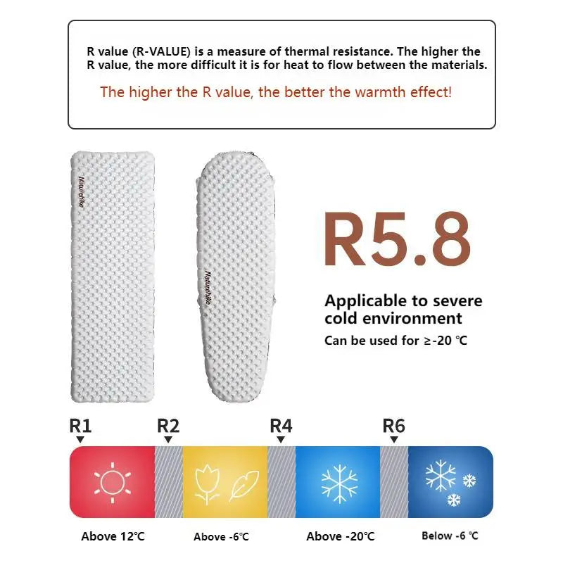 Naturehike R-value5.8 Inflatable Sleeping Mattress Ultralight Portable Folding Warm Cushion Hiking Outdoor Camping Mat Bed Pad