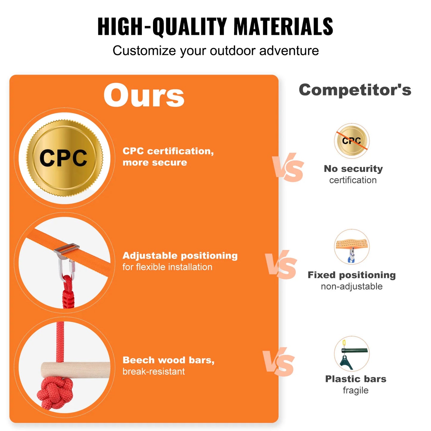 VEVOR 2x50/56/60/65FT Ninja Warrior Obstacle Course for Kids Weatherproof Slacklines 500lbs Weight Outdoor Playset Equipment