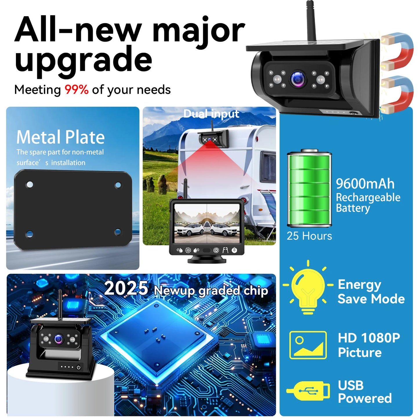 Solar magnetic wireless HD 1080P night vision reversing camera for RV trucks, paired with a 5-inch vehicle monitoring system.