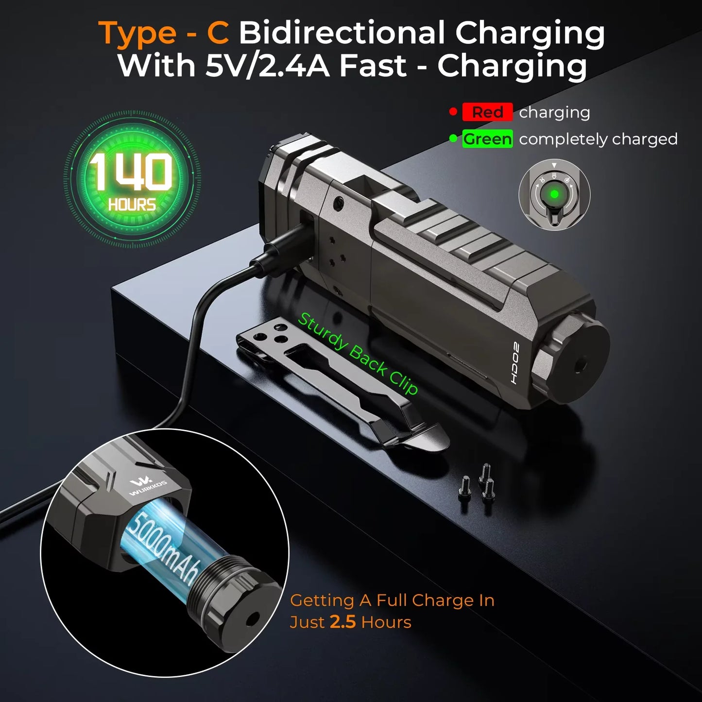 Wurkkos HD02 LED Camping Lamp Portable Outdoor Light Rechargeable Battery