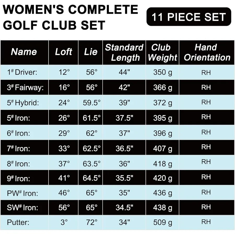 Premium Right Hand Golf Club Set 11-Piece Set for Women Including Driver Fairway Hybrid 5-P Irons Putter Steel Shaft Regular Fl
