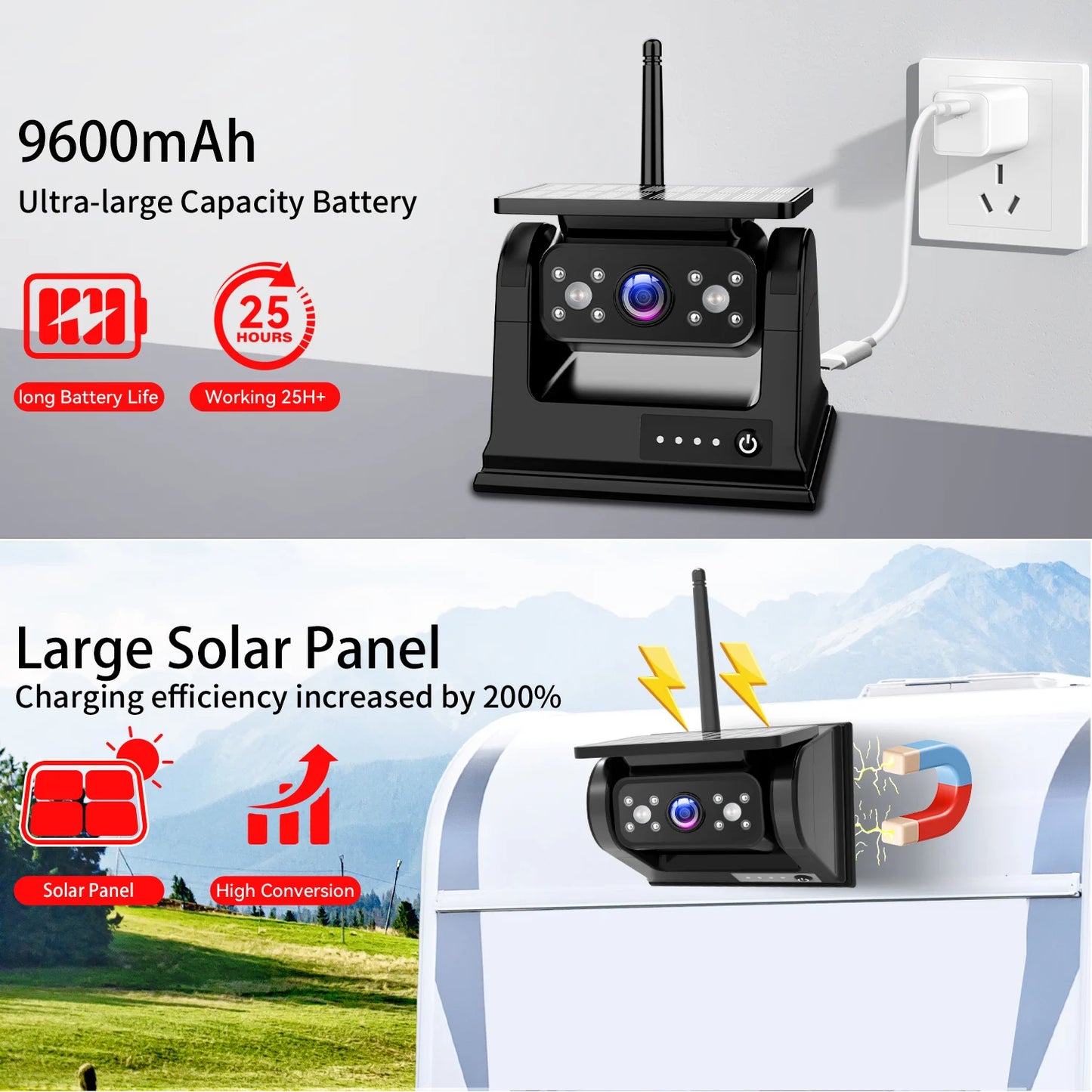 Solar magnetic wireless HD 1080P night vision reversing camera for RV trucks, paired with a 5-inch vehicle monitoring system.