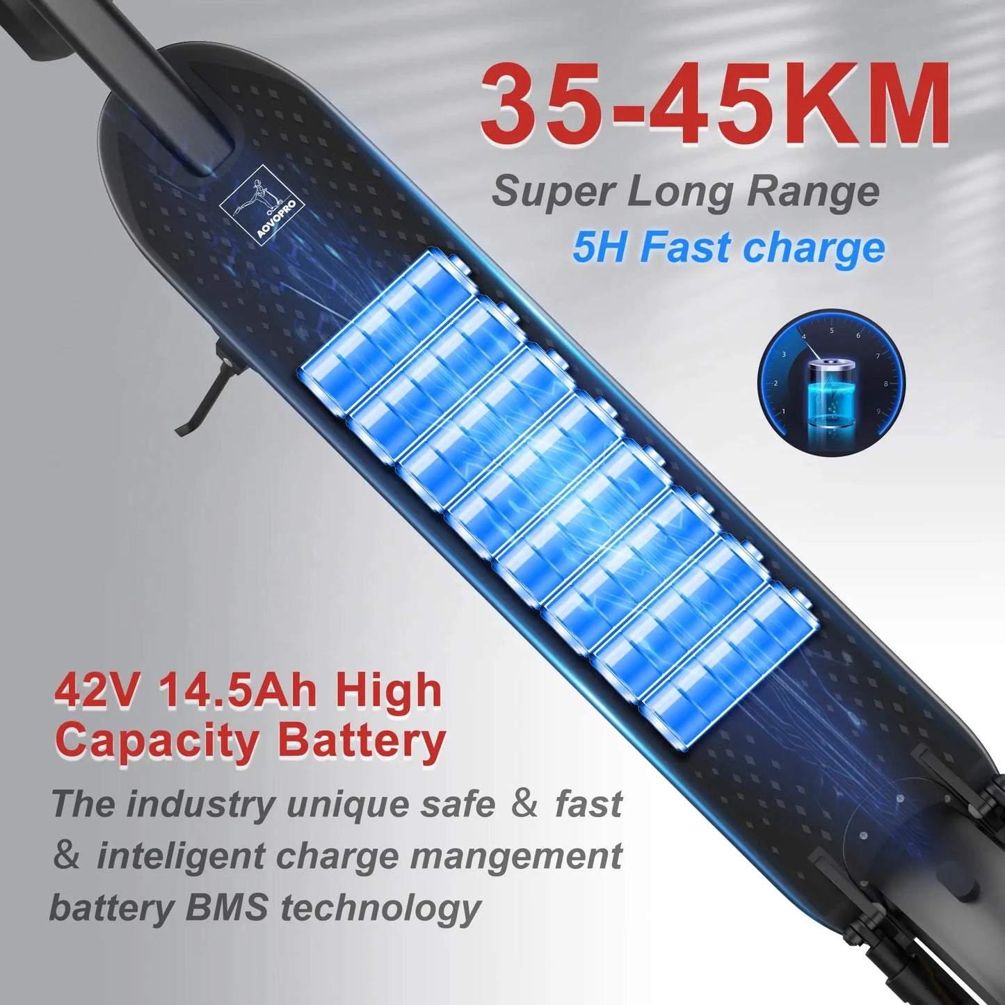 AOVOPRO ESMAX Electric Scooter 500W 28 Mile Range Folding