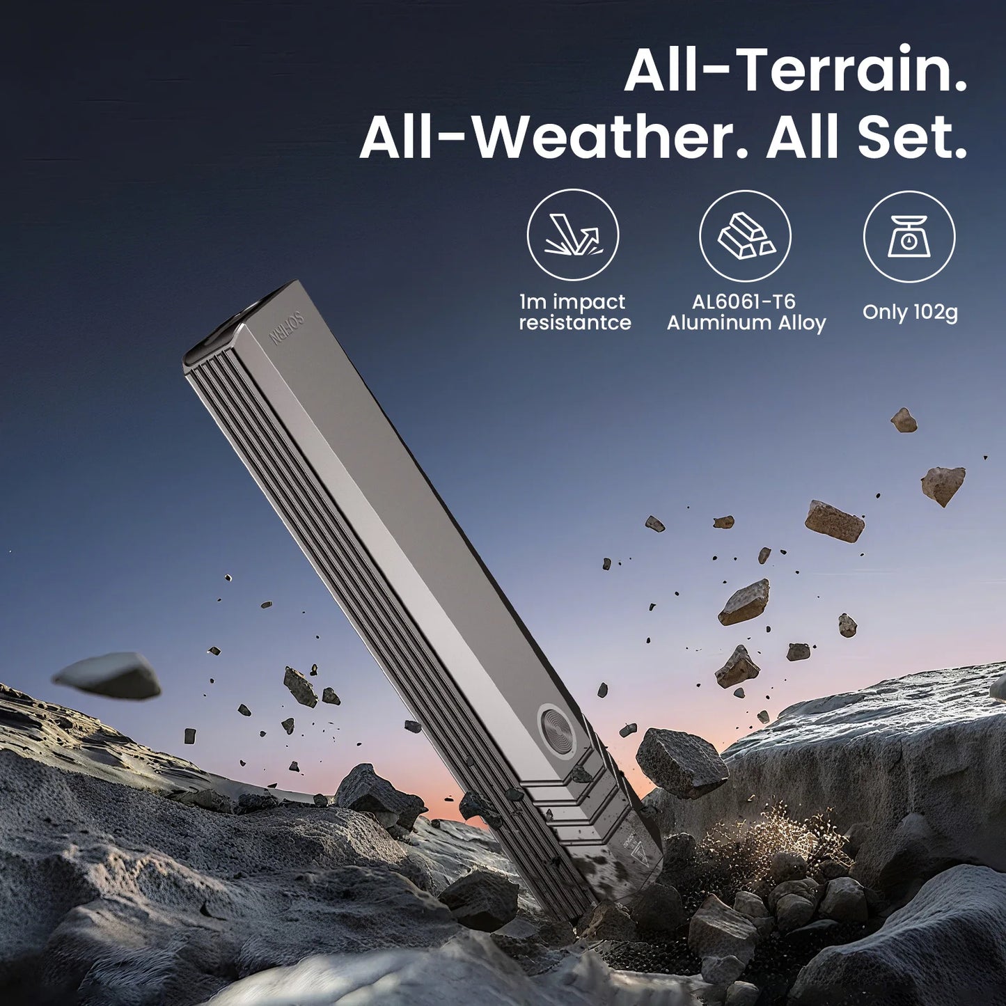 Sofirn ST1 1500Lm Flashlight SFT25R 6000K USB Rechargeable Flashlight for Travel and Camping Supplies Outdoor Lighting